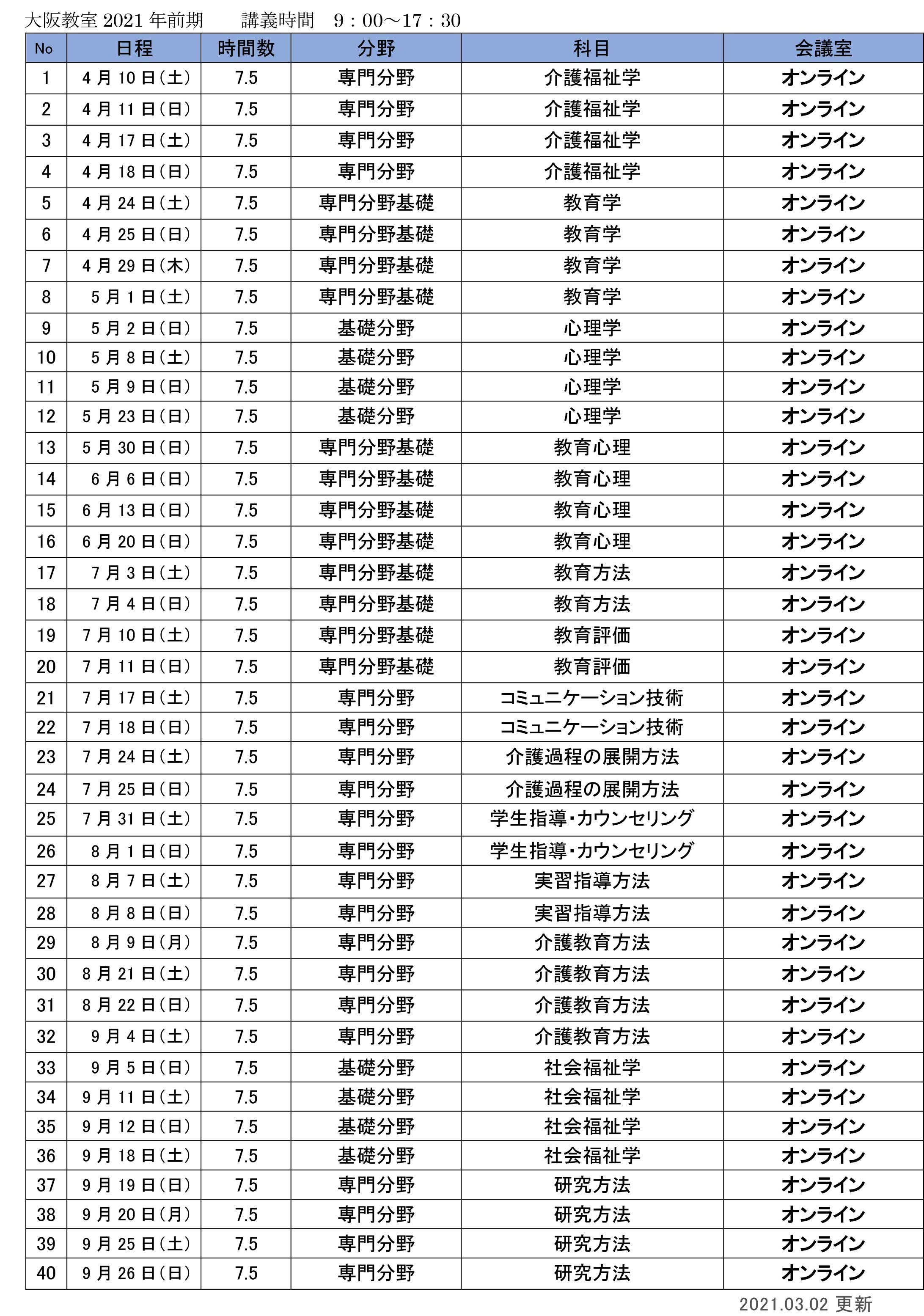 講習日程1 講習日程1