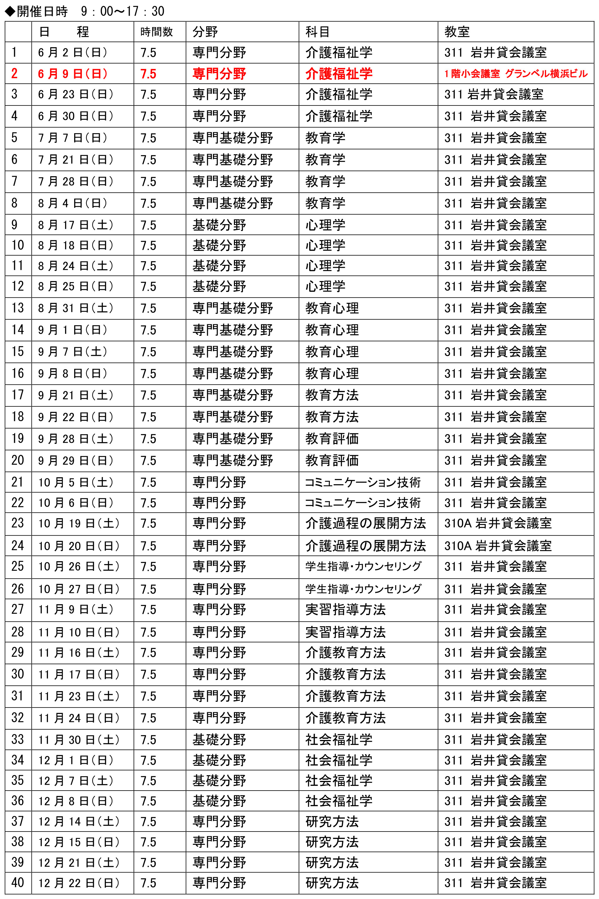 講習日程 講習日程