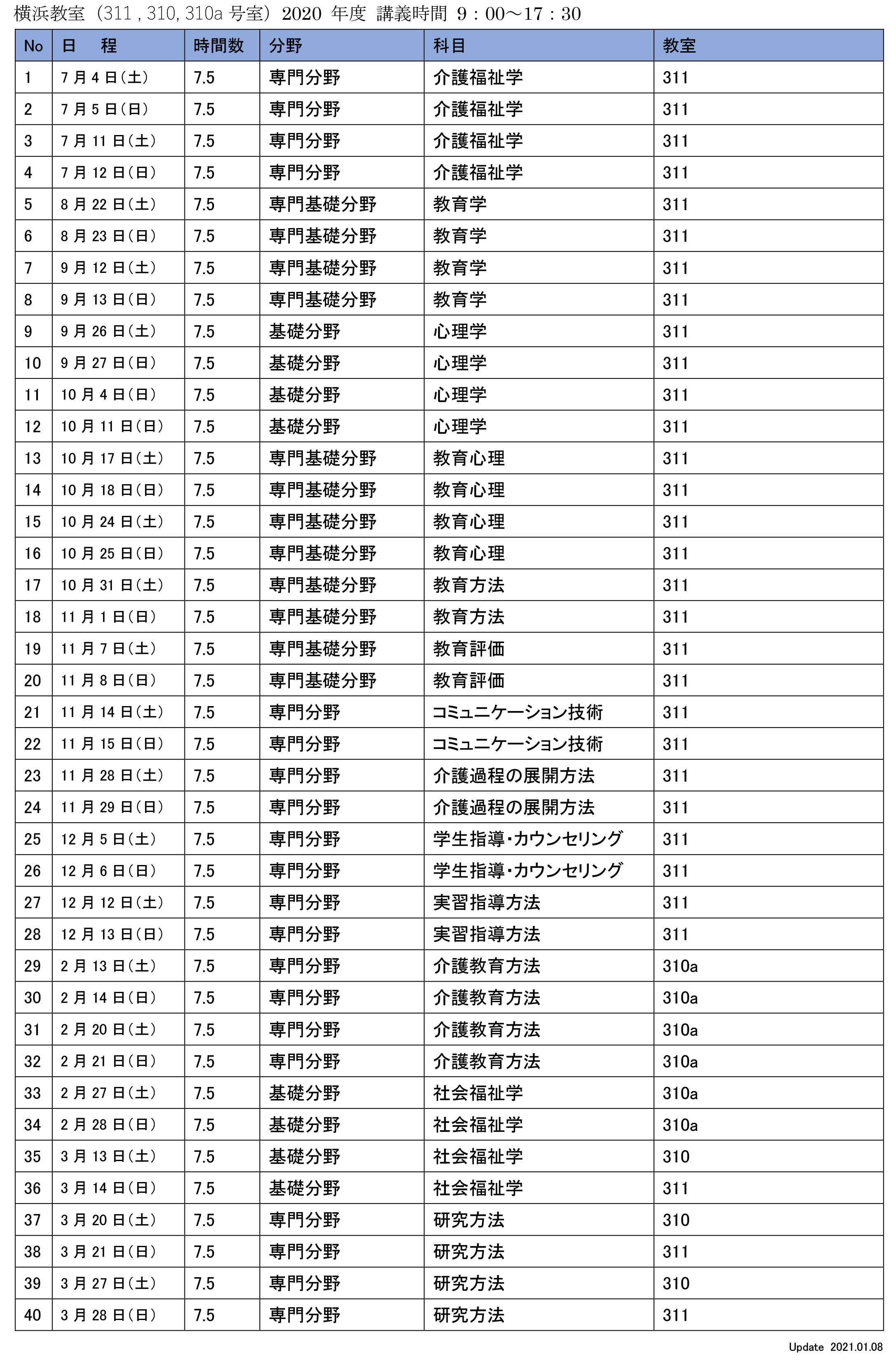 講習日程1 講習日程1