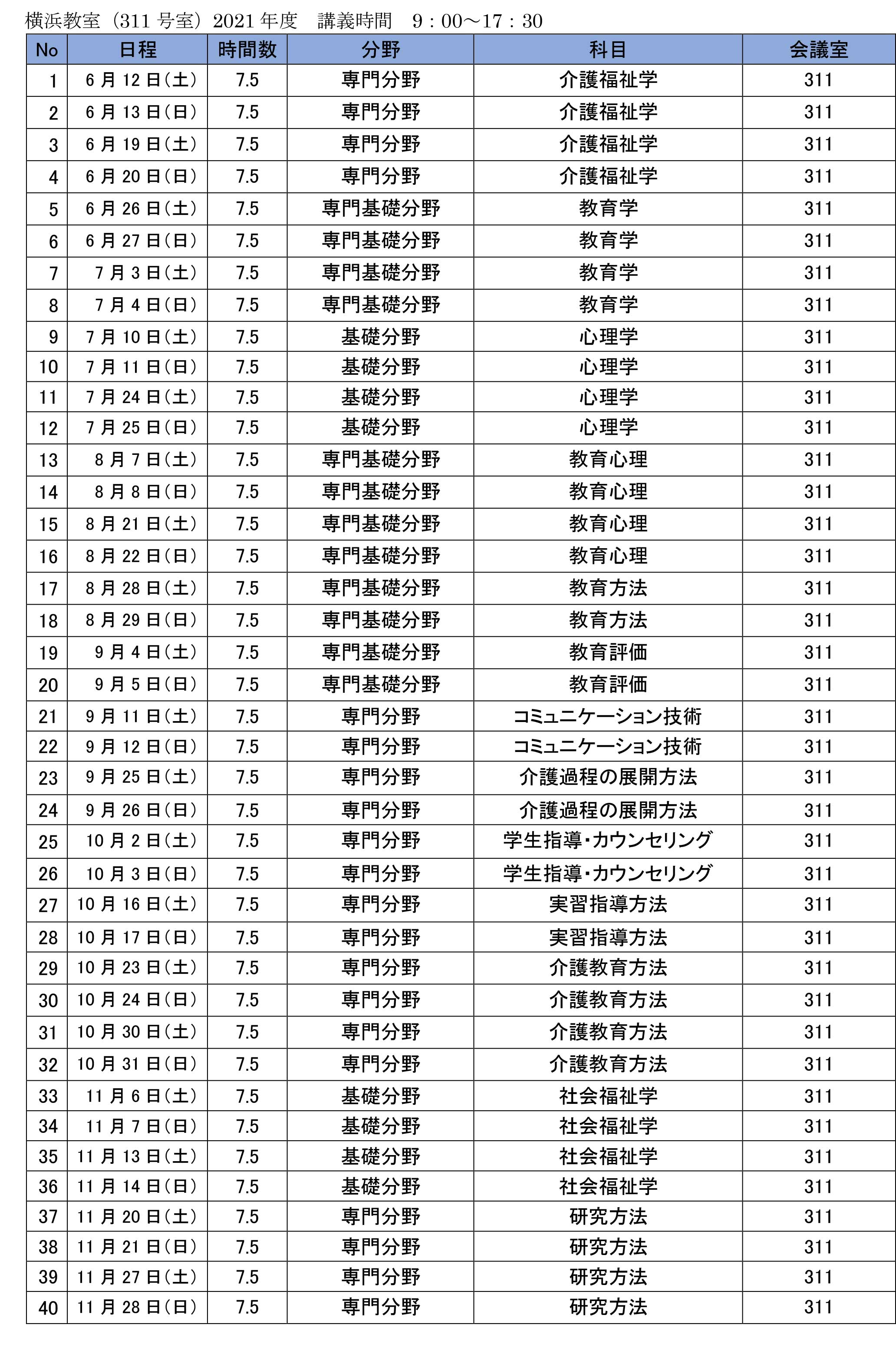 講習日程1 講習日程1